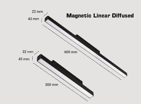 Magnetic Linear Diffused
